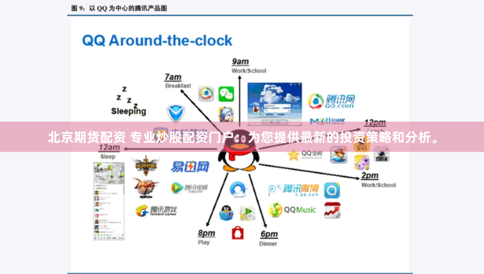 北京期货配资 专业炒股配资门户：为您提供最新的投资策略和分析。