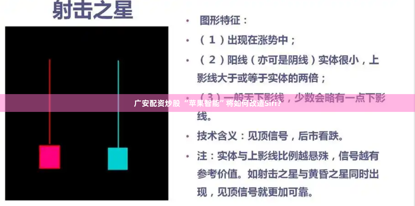 广安配资炒股 “苹果智能”将如何改造Siri？