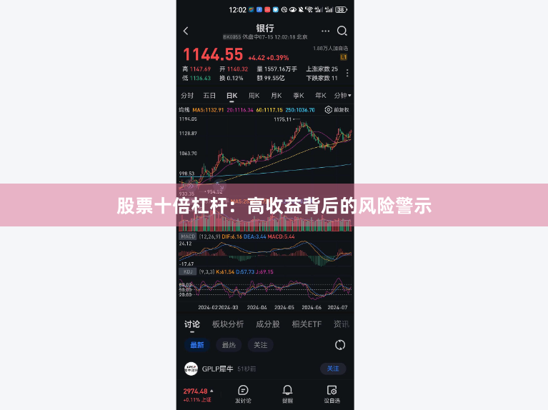 股票十倍杠杆：高收益背后的风险警示
