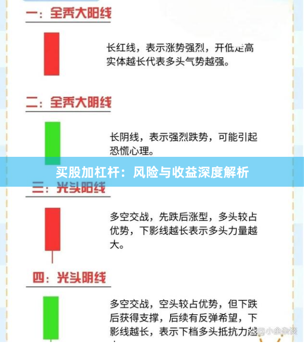 买股加杠杆：风险与收益深度解析