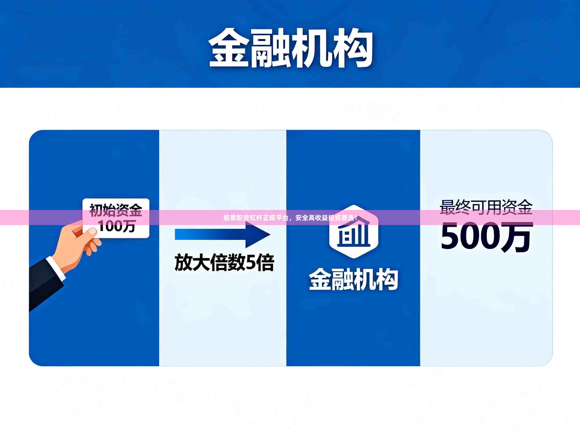 股票配资杠杆正规平台，安全高收益投资首选！
